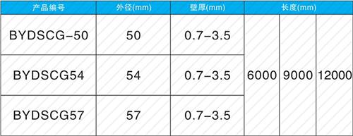 红坪镇钳压式声测管现货规格尺寸